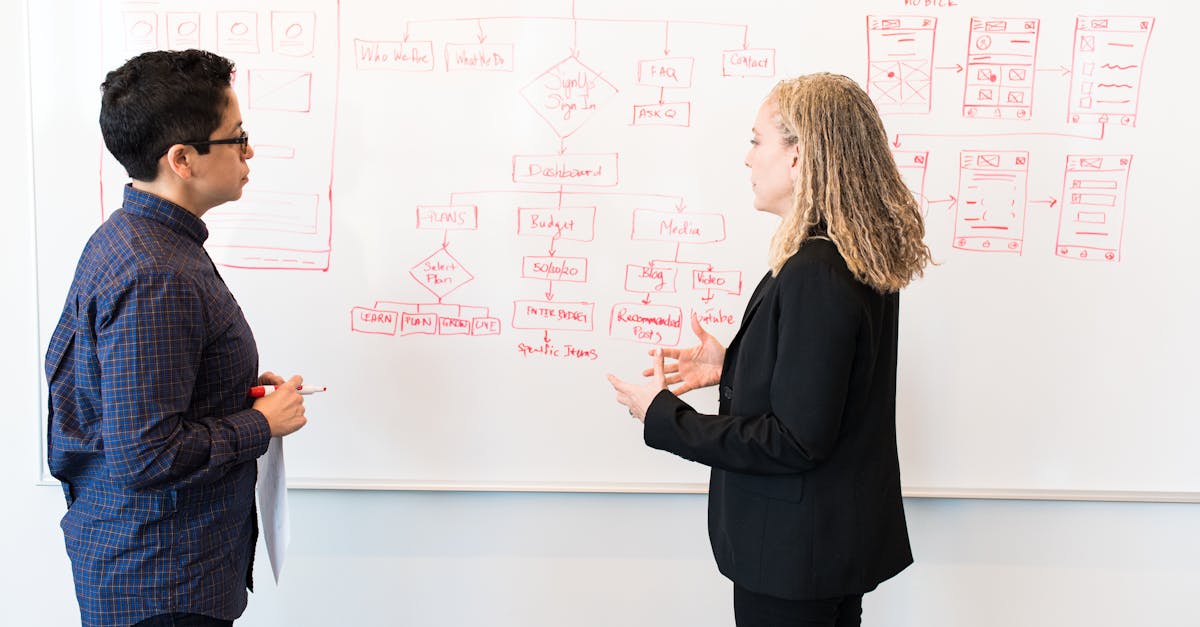 découvrez notre agence de marketing, spécialisée dans la création de stratégies innovantes pour propulser votre entreprise vers le succès. nous offrons des solutions sur mesure en publicité digitale, gestion des réseaux sociaux, et marketing de contenu pour maximiser votre visibilité et atteindre vos objectifs commerciaux.