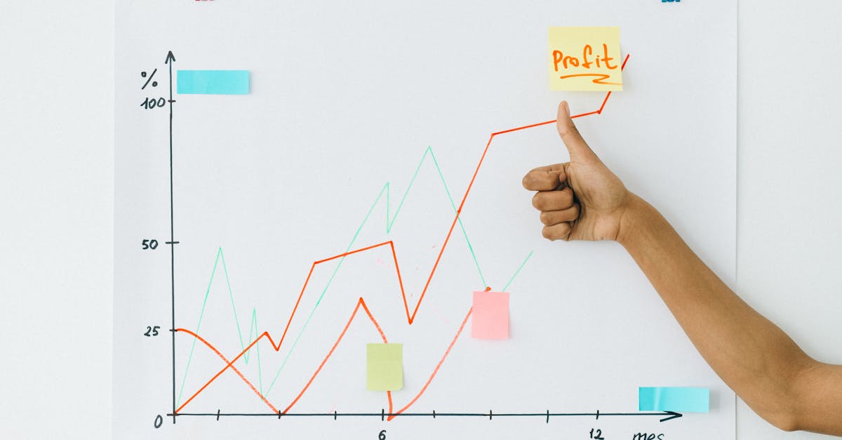 découvrez les clés du succès en affaires : conseils pratiques, stratégies de croissance et astuces pour faire prospérer votre entreprise et assurer sa réussite sur le long terme.